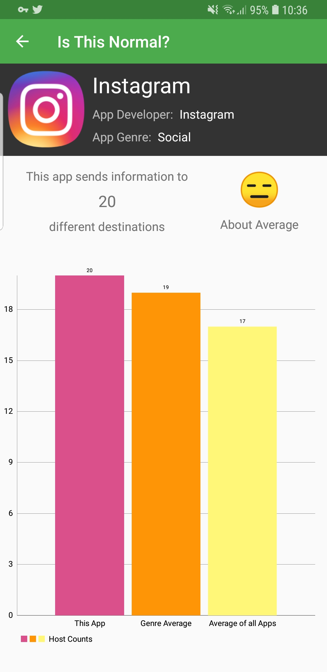 koala hero --- instagram trackers